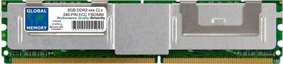 8GB DDR2 533/667/800MHz 240-PIN ECC FULLY BUFFERED DIMM (FBDIMM) MEMORY RAM FOR HEWLETT-PACKARD SERVERS/WORKSTATIONS (2 RANK CHIPKILL)